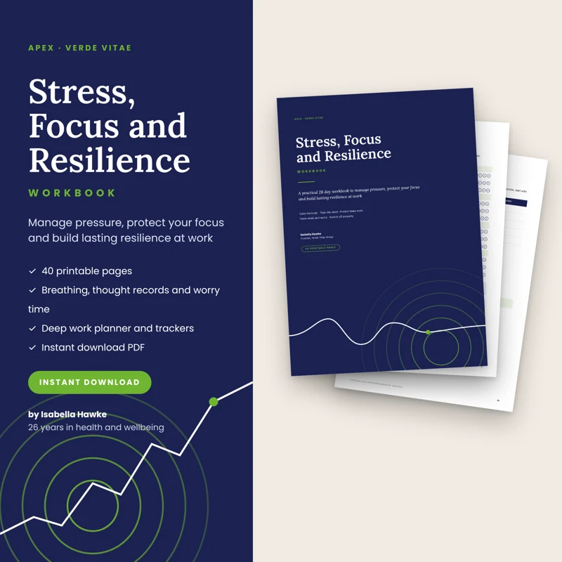 APEX Stress, Focus and Resilience Workbook workbook cover from the Verde Vitae store